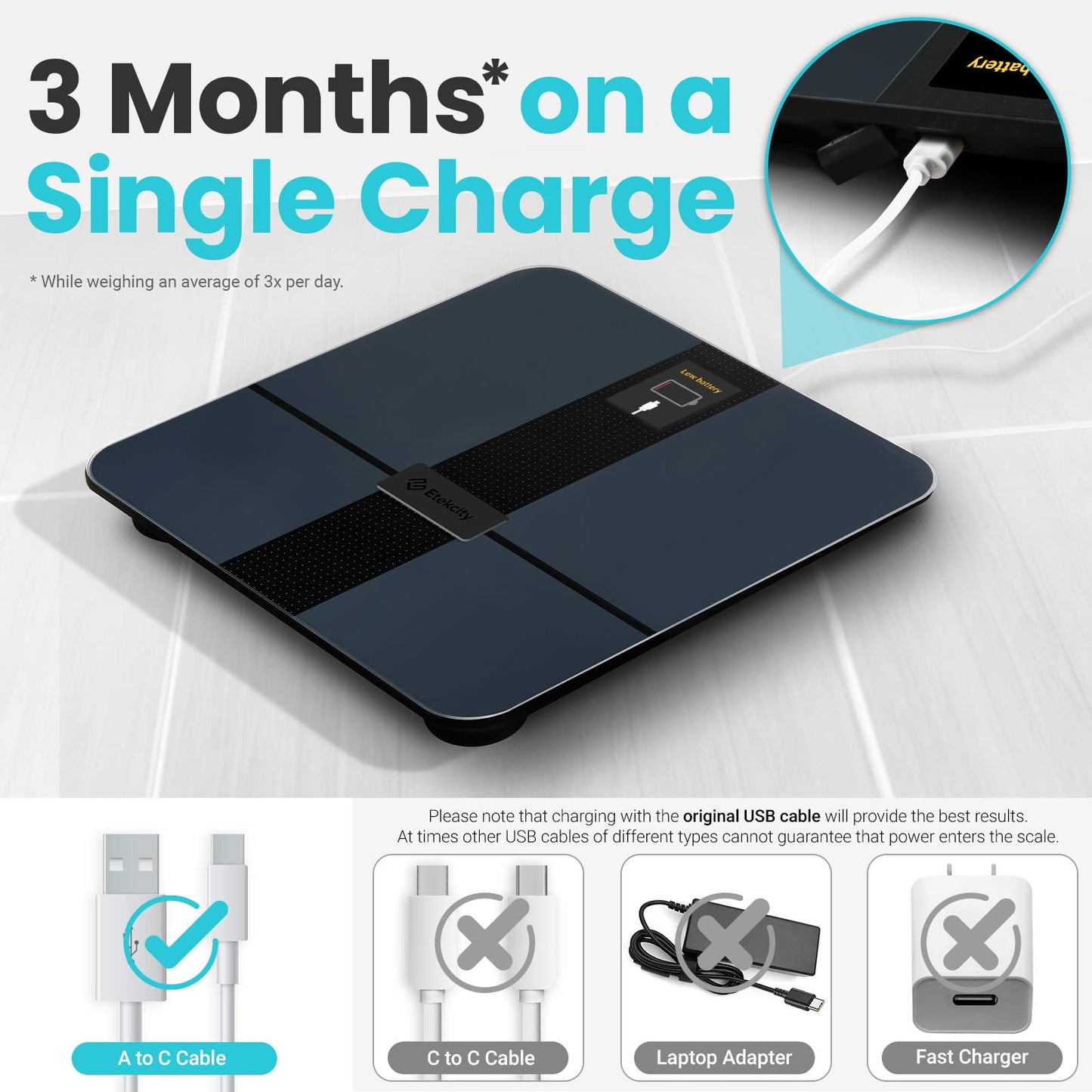 Etekcity Smart Scale for Body Weight Fat, FSA HSA Eligible, Digital Bathroom Weighing Machine