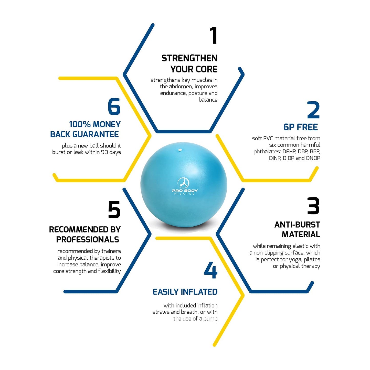 ProBody Pilates Small Exercise Ball