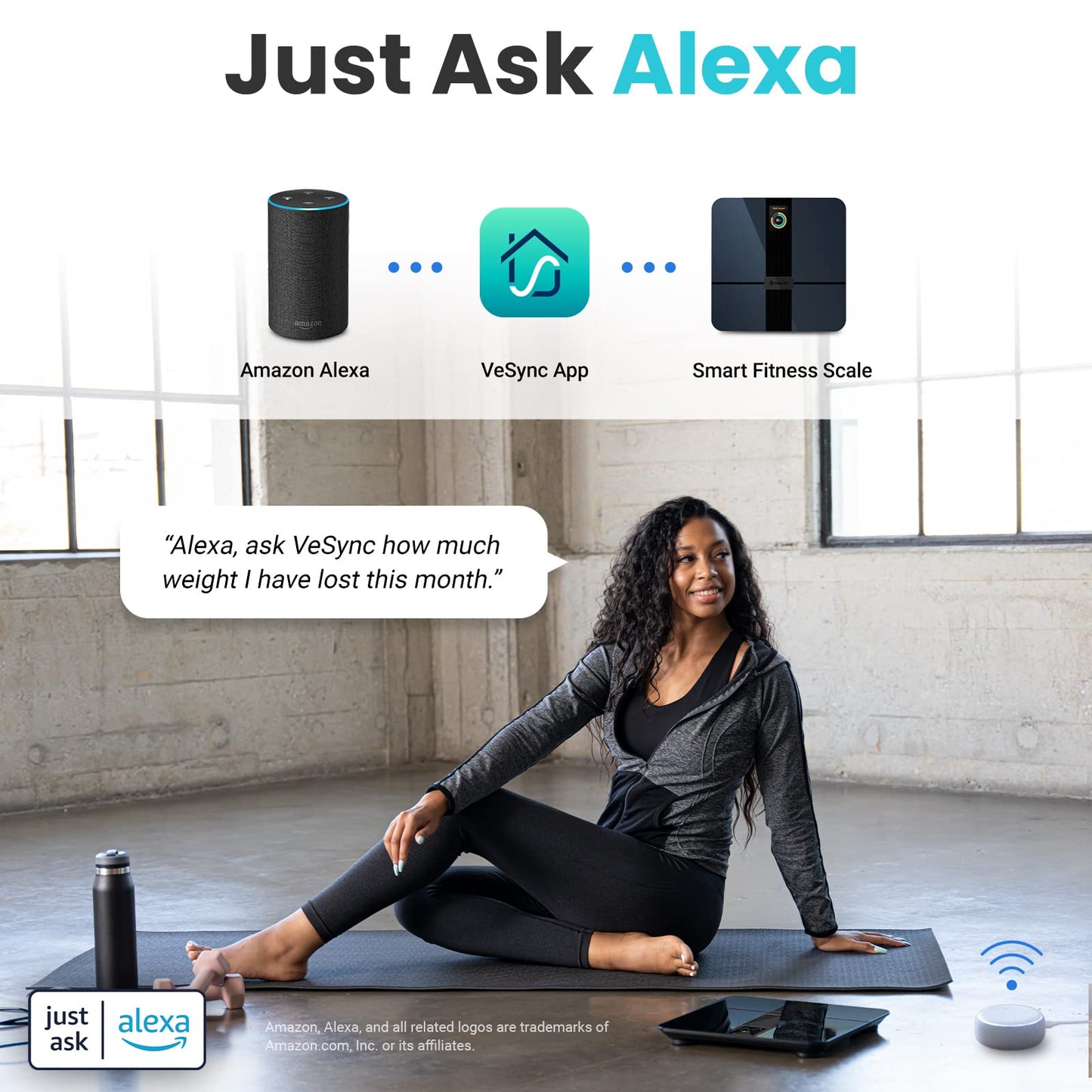 Etekcity Smart Scale for Body Weight Fat, FSA HSA Eligible, Digital Bathroom Weighing Machine