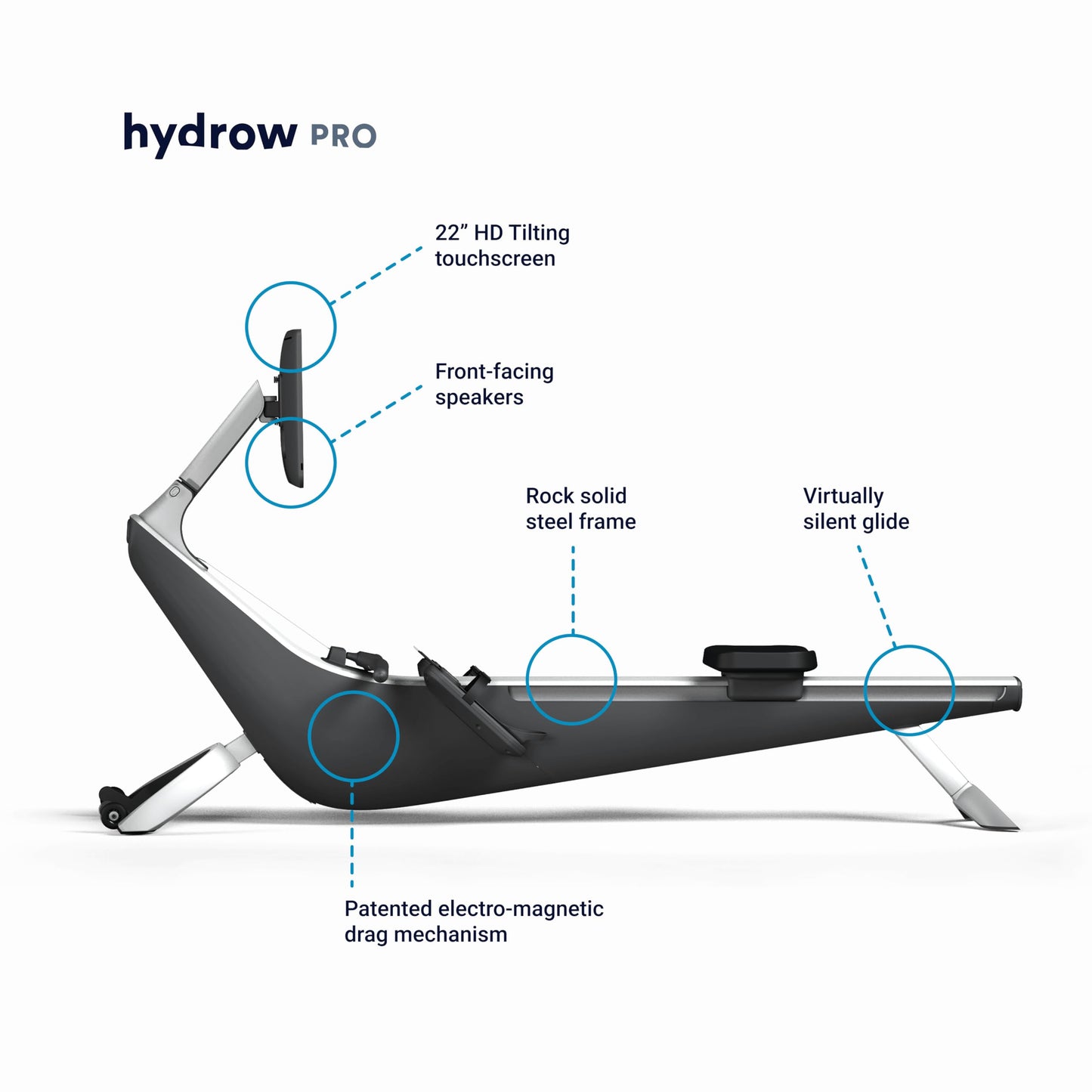 Hydrow Pro Rowing Machine with Immersive 22" HD Rotating Screen