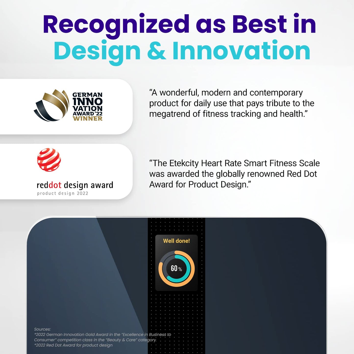 Etekcity Smart Scale for Body Weight Fat, FSA HSA Eligible, Digital Bathroom Weighing Machine