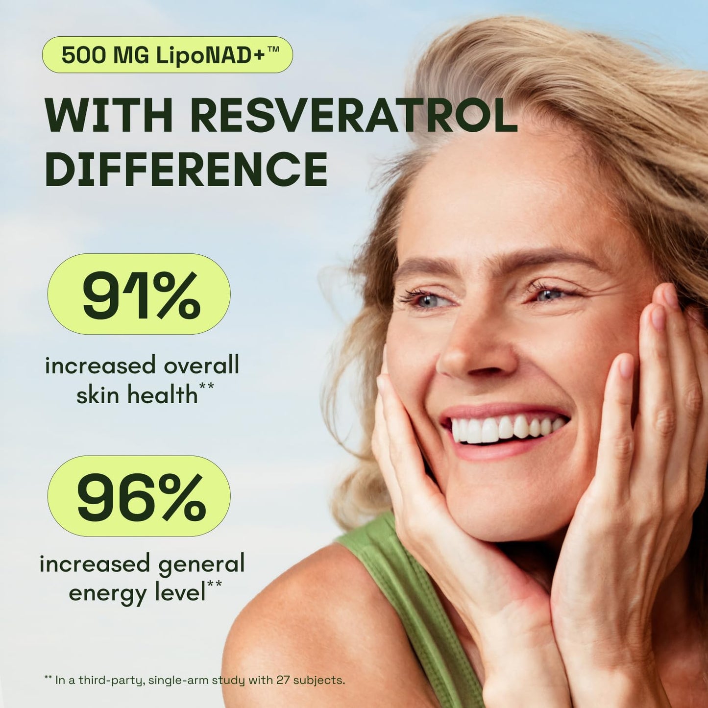 PacificCoast NutriLabs NMN Supplement Alternative