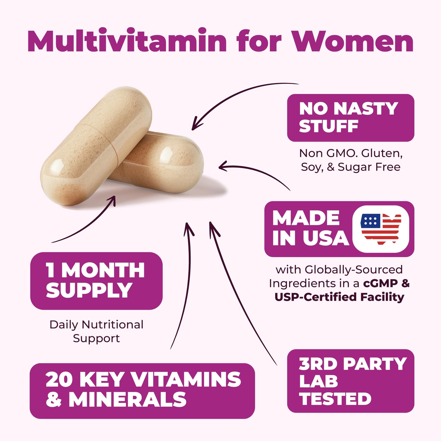Multivitamin for Women - Daily Womens Multivitamin & Multimineral