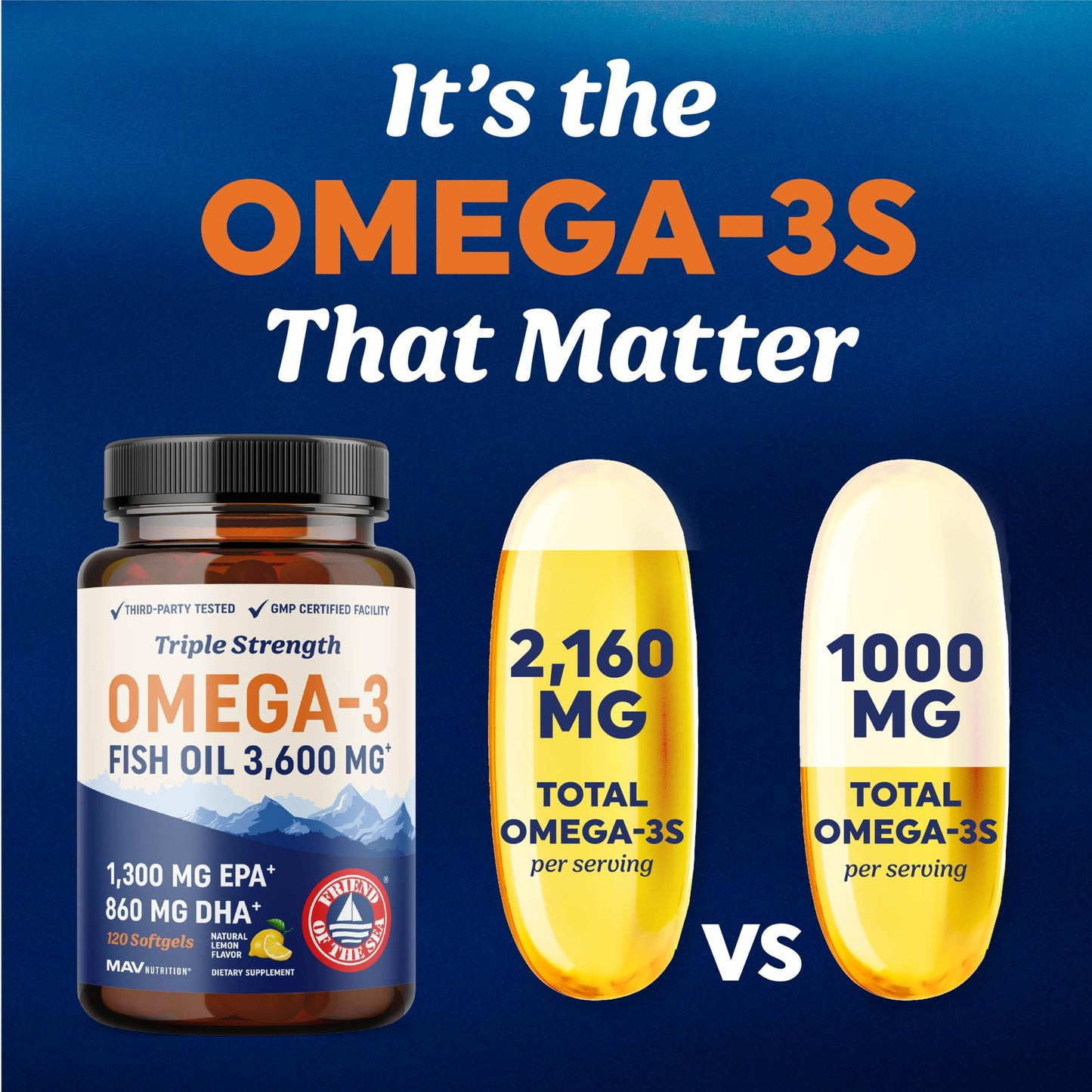 Triple Strength Omega 3 Fish Oil 3600 mg